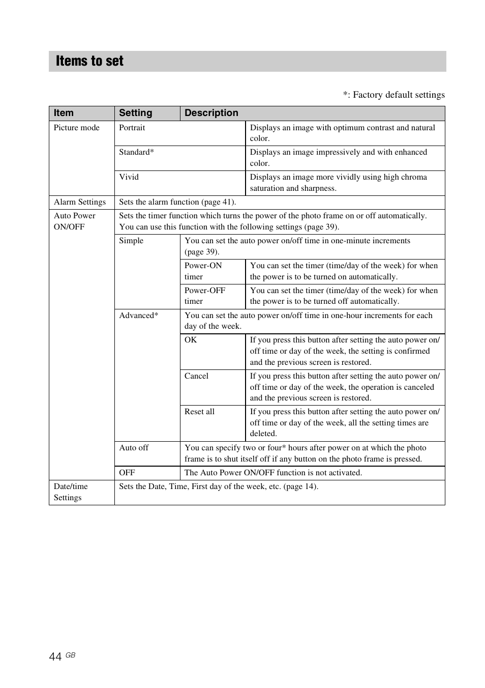 Items to set | Sony S-FRAME DPF-VR100 User Manual | Page 44 / 64