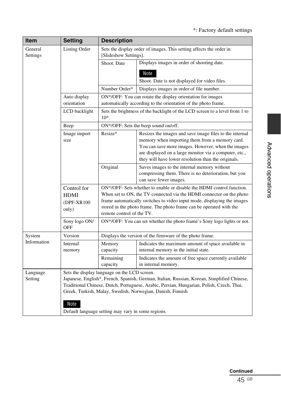 Sony S-FRAME DPF-VR100 User Manual | Page 45 / 64