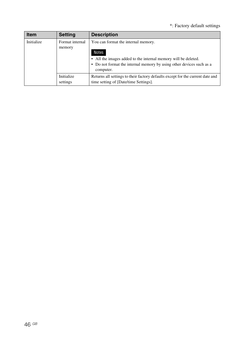 Sony S-FRAME DPF-VR100 User Manual | Page 46 / 64