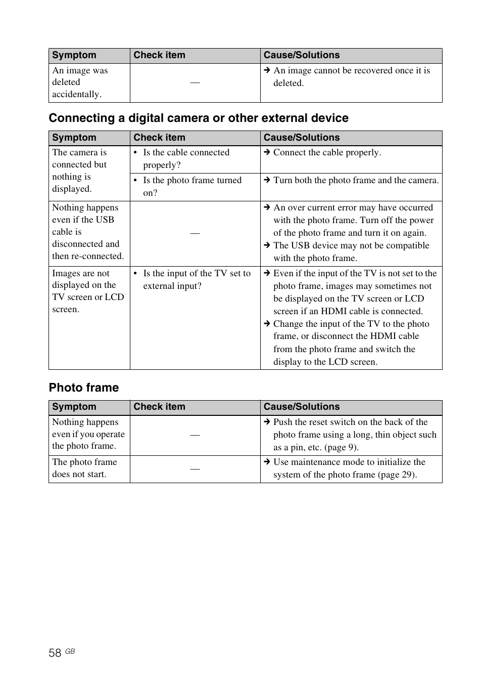 Sony S-FRAME DPF-VR100 User Manual | Page 58 / 64