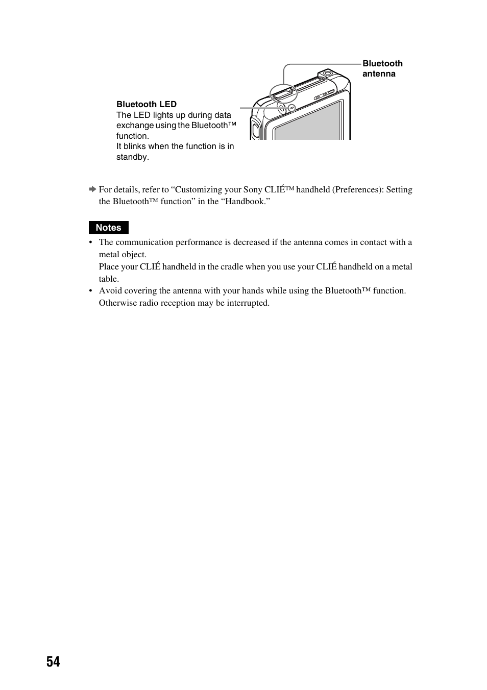 Sony PEG-TG50 User Manual | Page 54 / 100