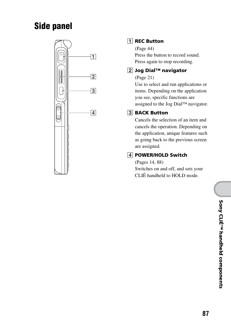 Side panel | Sony PEG-TG50 User Manual | Page 87 / 100