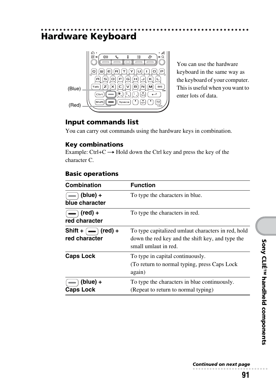 Hardware keyboard | Sony PEG-TG50 User Manual | Page 91 / 100