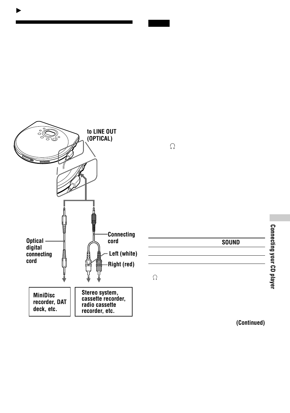 Connecting your cd player, Connecting a stereo system, 21 connecting a stereo system | Sony CD Walkman D-FJ75TR User Manual | Page 21 / 32