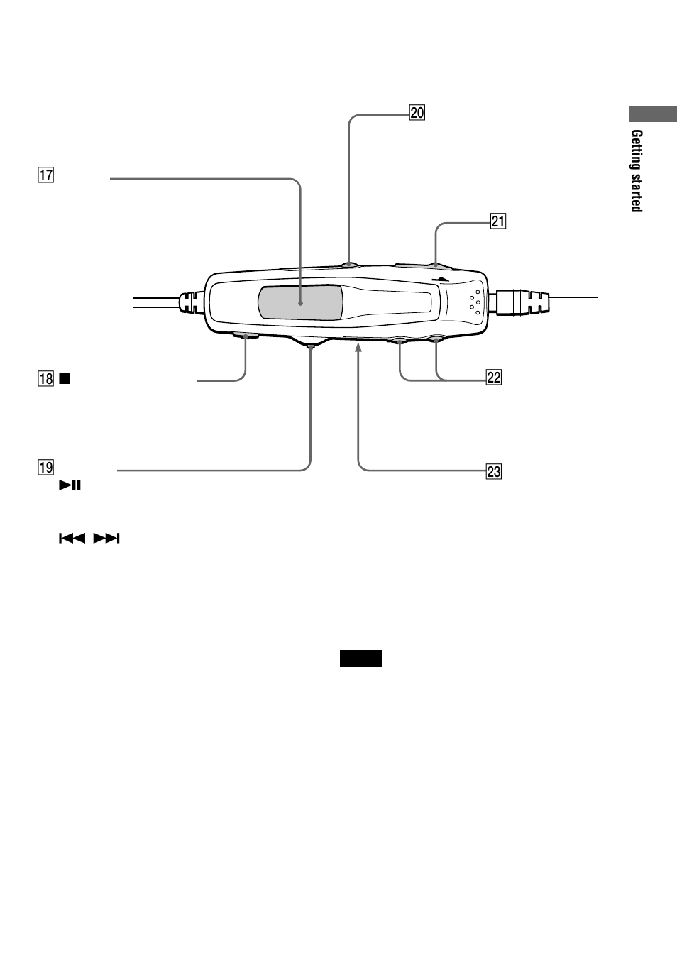 Sony CD Walkman D-FJ75TR User Manual | Page 5 / 32