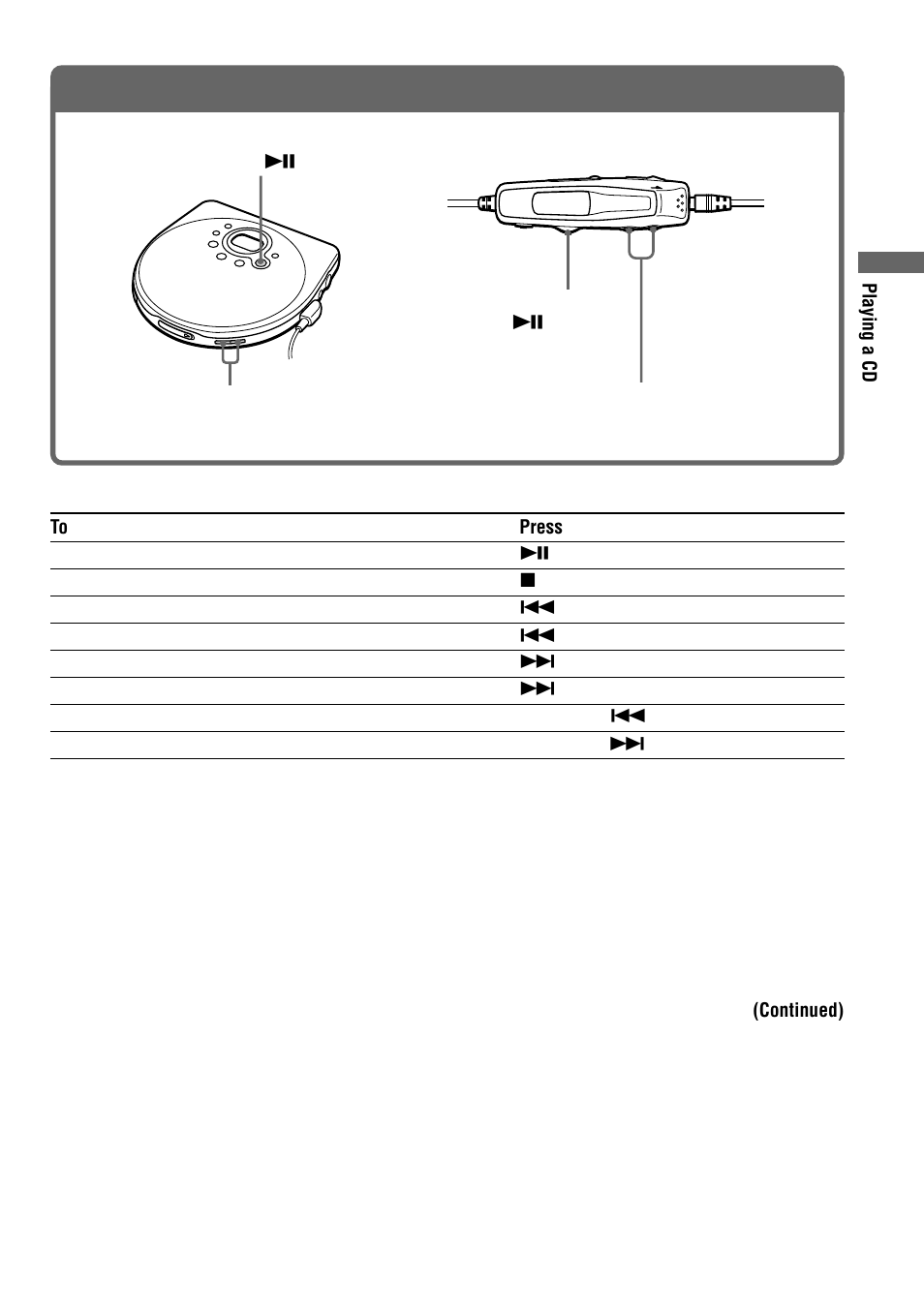 Play a cd, 3 . play a cd | Sony CD Walkman D-FJ75TR User Manual | Page 7 / 32