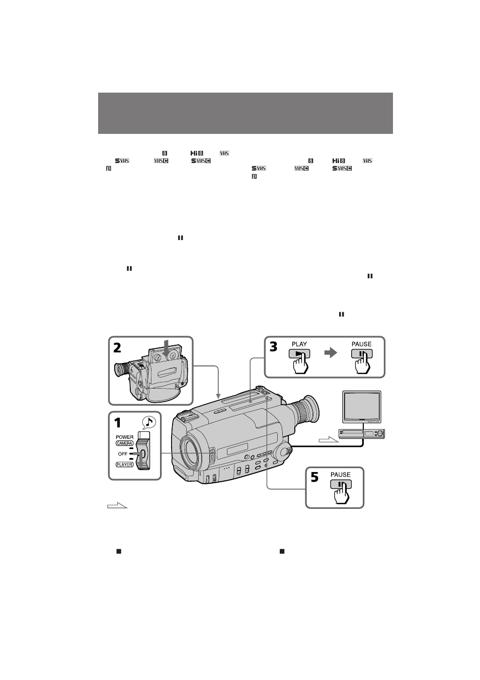 Editing onto another tape, Еумъ‡к м‡ ‰ ы„ы˛ овмъы | Sony CCD TR 502 E User Manual | Page 48 / 88