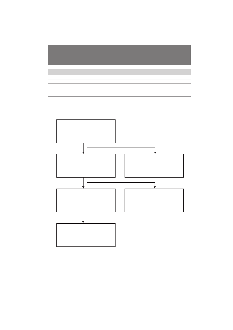 Sony CCD TR 502 E User Manual | Page 68 / 88