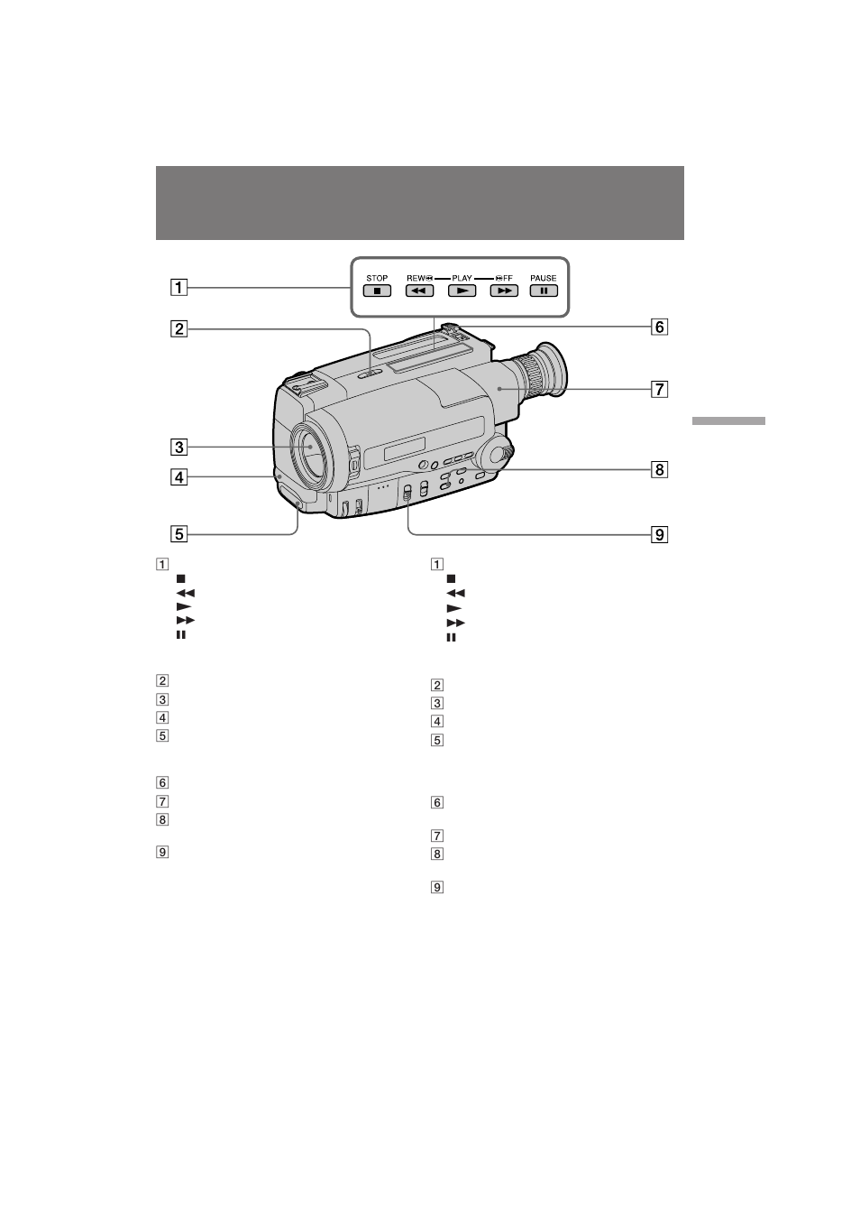 Identifying the parts, Йфубм‡‚‡млв ‰въ‡ови | Sony CCD TR 502 E User Manual | Page 75 / 88