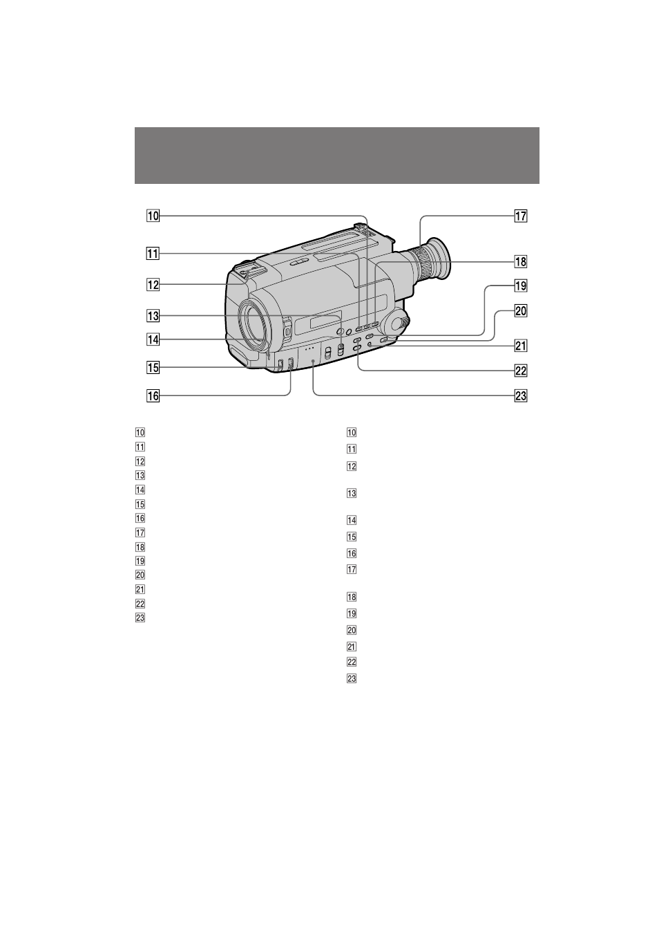 Йфубм‡‚‡млв ‰въ‡ови, Identifying the parts | Sony CCD TR 502 E User Manual | Page 76 / 88