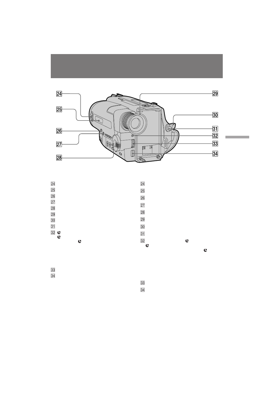 Йфубм‡‚‡млв ‰въ‡ови, Identifying the parts | Sony CCD TR 502 E User Manual | Page 77 / 88