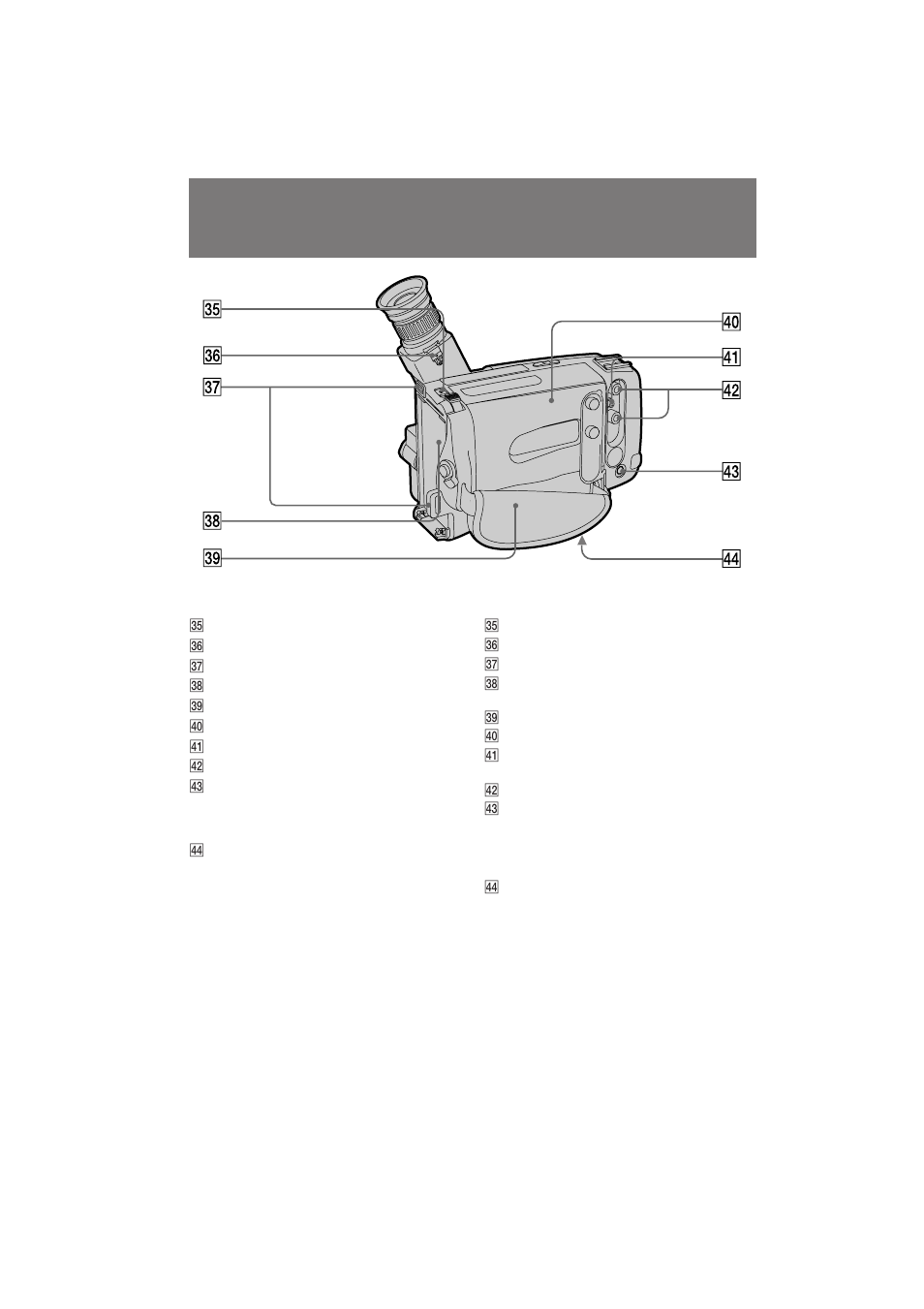 Йфубм‡‚‡млв ‰въ‡ови, Identifying the parts | Sony CCD TR 502 E User Manual | Page 78 / 88