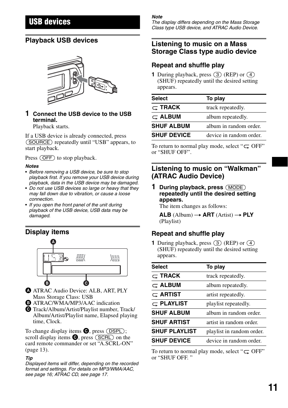 Usb devices, Playback usb devices, Display items | Sony ATRAC AD CDX-GT610U User Manual | Page 11 / 116