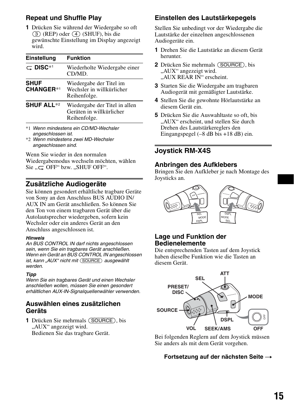 Zusätzliche audiogeräte, Joystick rm-x4s, Zusätzliche audiogeräte joystick rm-x4s | Seite 15), Repeat und shuffle play, Auswählen eines zusätzlichen geräts, Einstellen des lautstärkepegels, Anbringen des aufklebers, Lage und funktion der bedienelemente | Sony ATRAC AD CDX-GT610U User Manual | Page 35 / 116