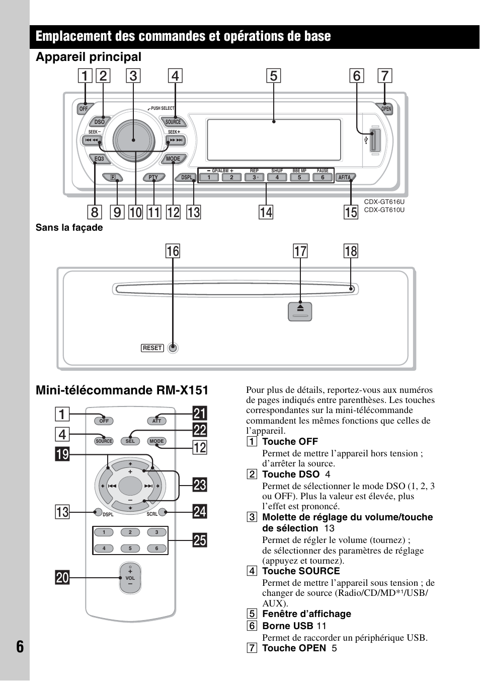 Emplacement des commandes et opérations de base, Appareil principal, Mini-télécommande rm-x151 | Appareil principal mini-télécommande rm-x151, Qj qk qh, 4ws qs 1 ql qd wa w; wg wd wf | Sony ATRAC AD CDX-GT610U User Manual | Page 50 / 116