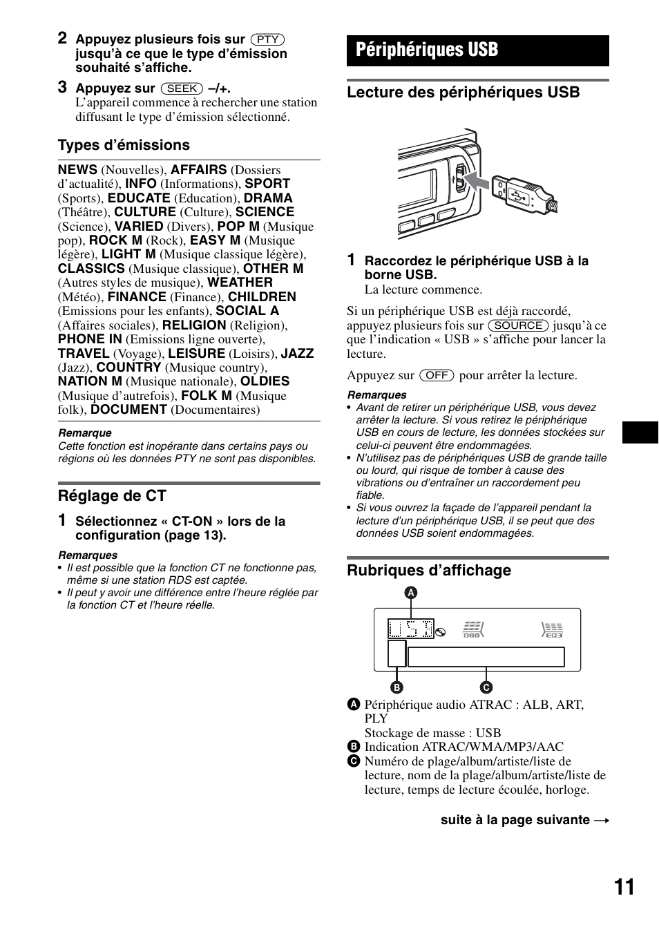Réglage de ct, Périphériques usb, Lecture des périphériques usb | Rubriques d’affichage | Sony ATRAC AD CDX-GT610U User Manual | Page 55 / 116