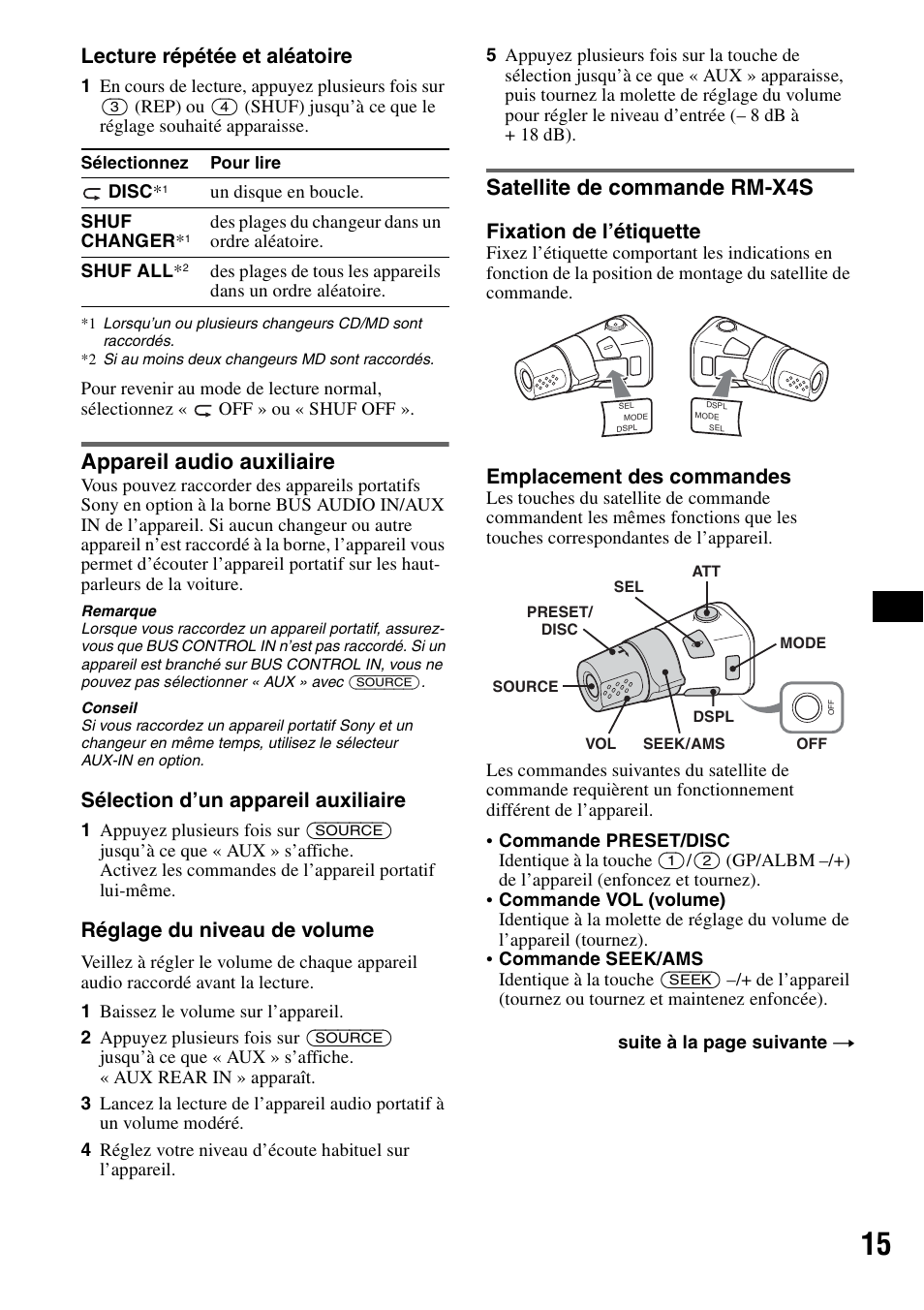 Appareil audio auxiliaire, Satellite de commande rm-x4s, Lecture répétée et aléatoire | Sélection d’un appareil auxiliaire, Réglage du niveau de volume, Fixation de l’étiquette, Emplacement des commandes | Sony ATRAC AD CDX-GT610U User Manual | Page 59 / 116