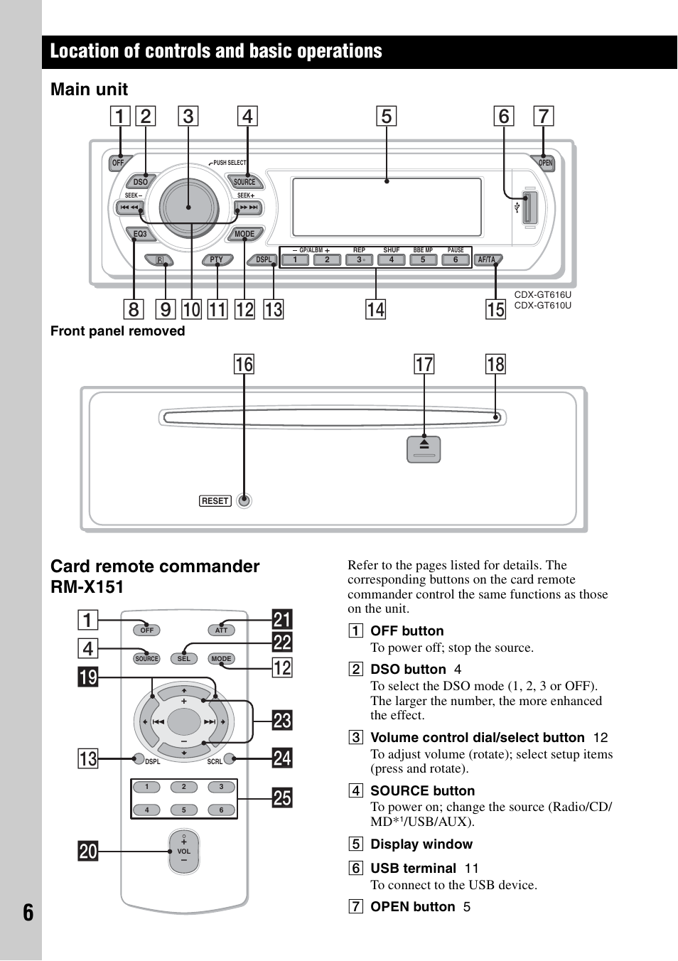 Location of controls and basic operations, Main unit, Card remote commander rm-x151 | Main unit card remote commander rm-x151, Qj qk qh, 4ws qs 1 ql qd wa w; wg wd wf | Sony ATRAC AD CDX-GT610U User Manual | Page 6 / 116