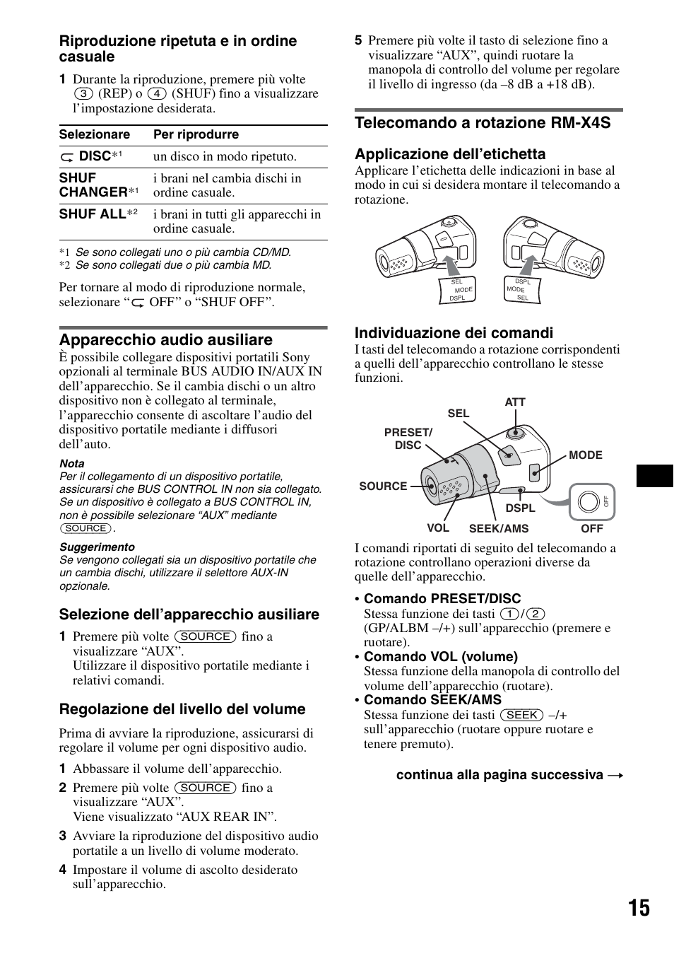 Apparecchio audio ausiliare, Telecomando a rotazione rm-x4s, Riproduzione ripetuta e in ordine casuale | Selezione dell’apparecchio ausiliare, Regolazione del livello del volume, Applicazione dell’etichetta, Individuazione dei comandi | Sony ATRAC AD CDX-GT610U User Manual | Page 83 / 116