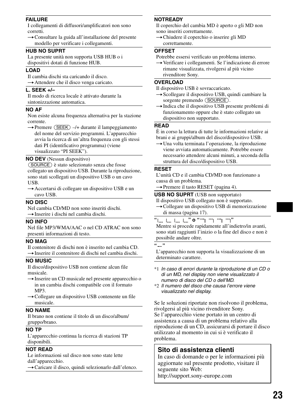 Sito di assistenza clienti | Sony ATRAC AD CDX-GT610U User Manual | Page 91 / 116