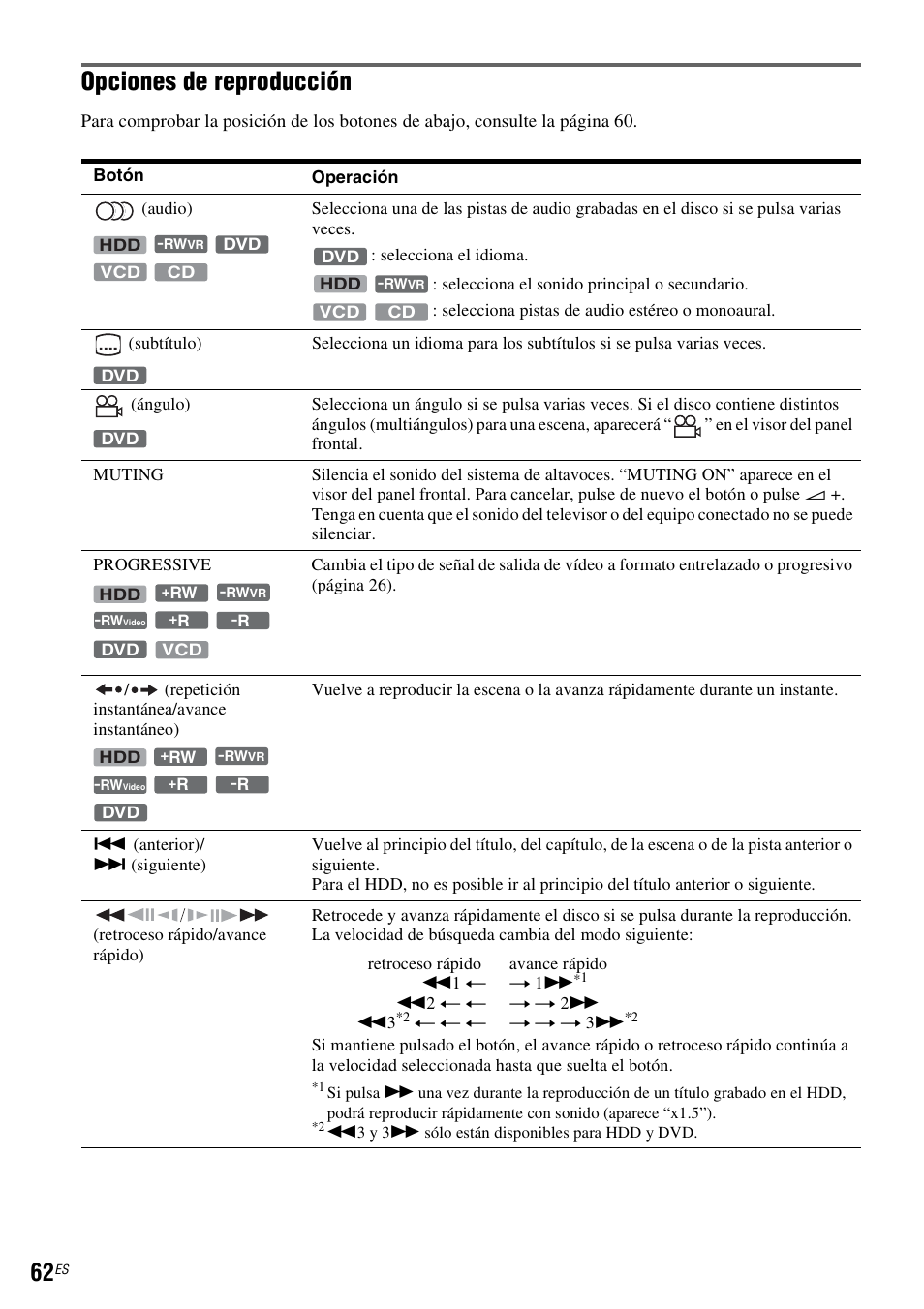 Opciones de reproducción | Sony DAR-RH7000 User Manual | Page 188 / 536