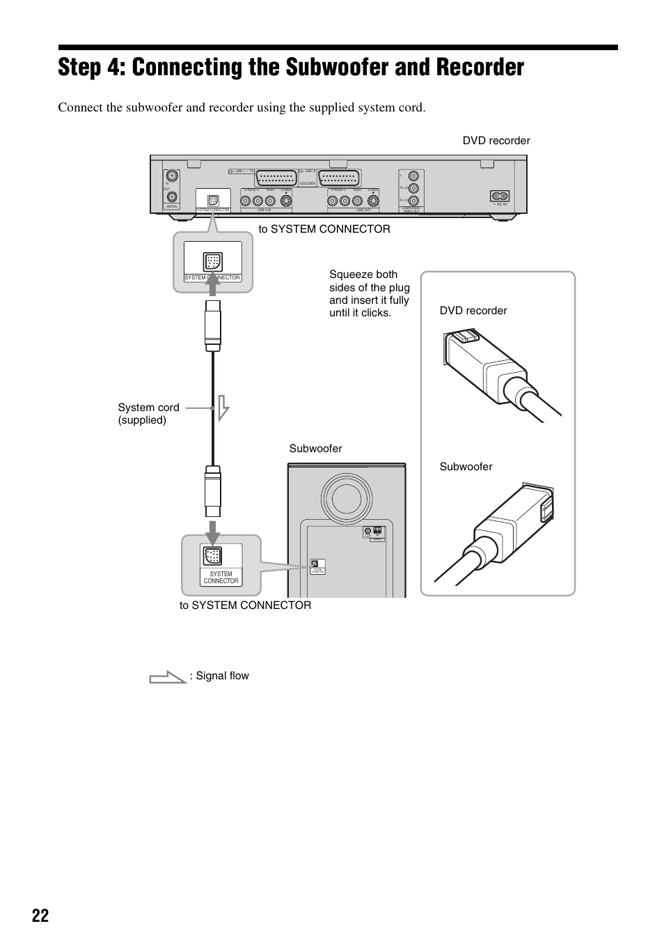 Step 4: connecting the subwoofer and recorder | Sony DAR-RH7000 User Manual | Page 22 / 536