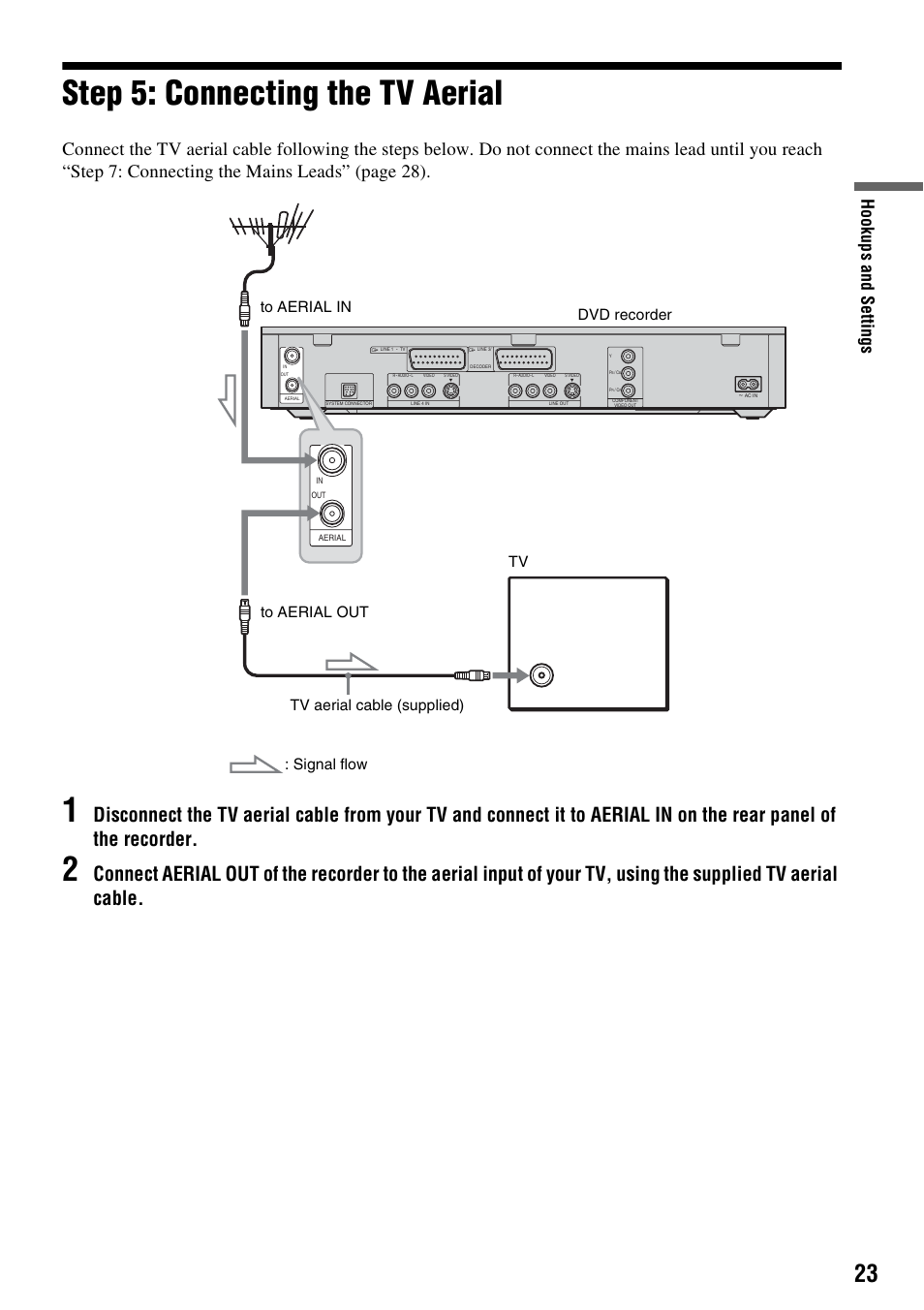 Step 5: connecting the tv aerial, Hook up s and se tti n gs | Sony DAR-RH7000 User Manual | Page 23 / 536