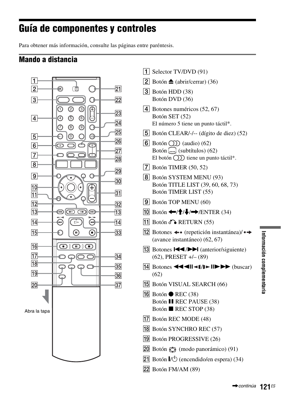 Guía de componentes y controles, Mando a distancia | Sony DAR-RH7000 User Manual | Page 247 / 536