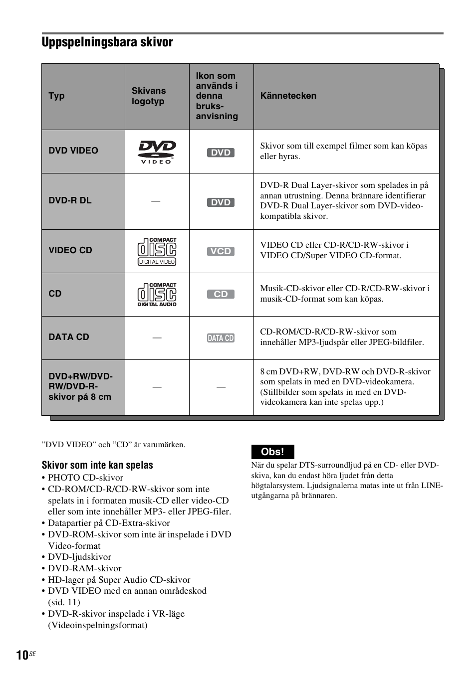 Uppspelningsbara skivor | Sony DAR-RH7000 User Manual | Page 268 / 536