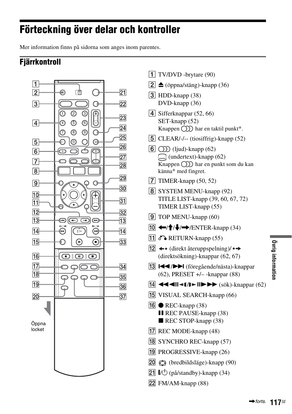 Förteckning över delar och kontroller, Fjärrkontroll | Sony DAR-RH7000 User Manual | Page 375 / 536