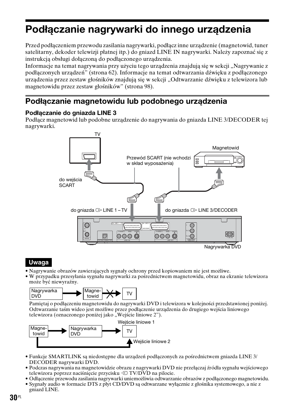 Podłączanie nagrywarki do innego urządzenia, Podłączanie magnetowidu lub podobnego urządzenia, Podłączanie do gniazda line 3 | Uwaga | Sony DAR-RH7000 User Manual | Page 416 / 536