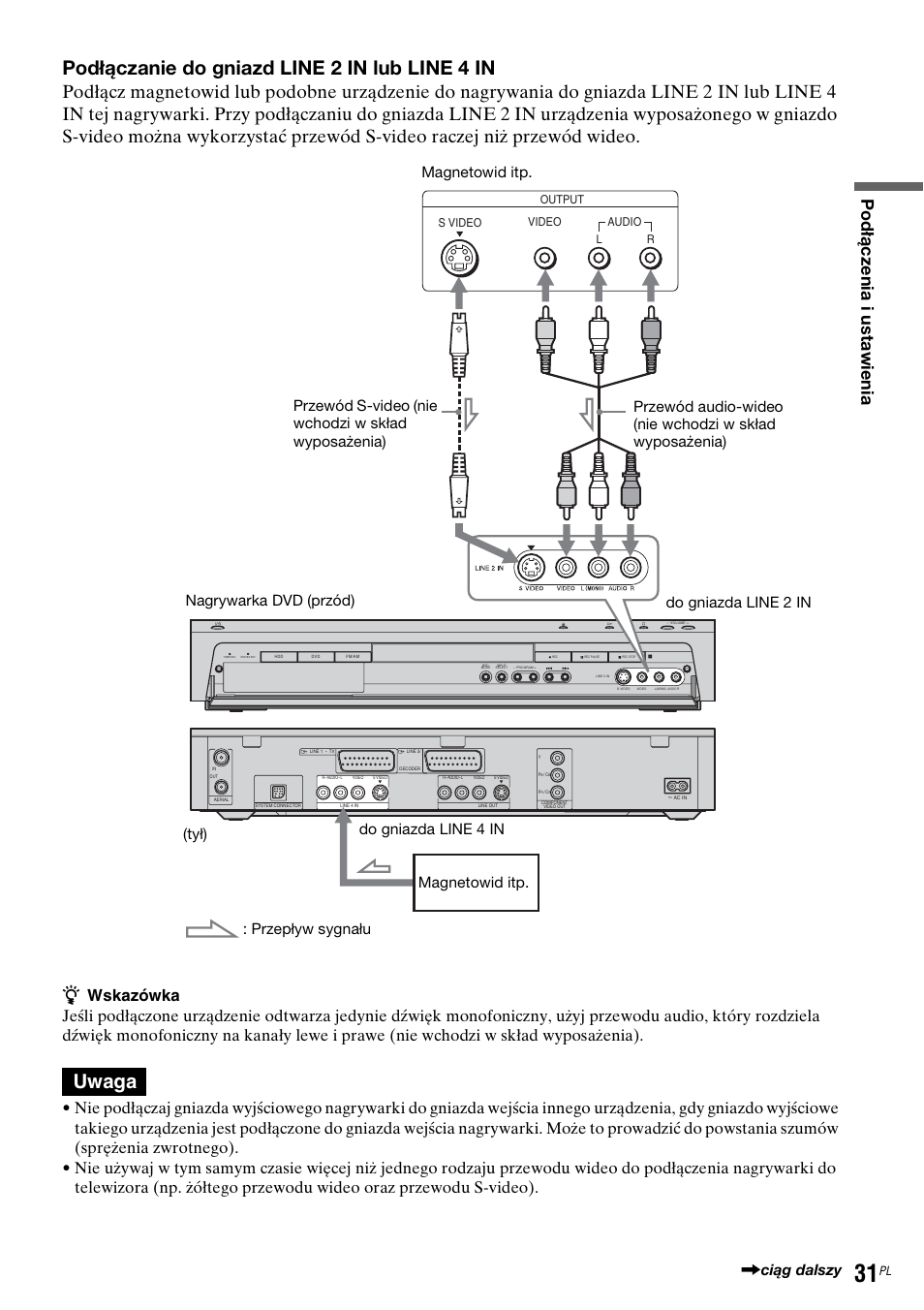 Podłączanie do gniazd line 2 in lub line 4 in, Uwaga | Sony DAR-RH7000 User Manual | Page 417 / 536