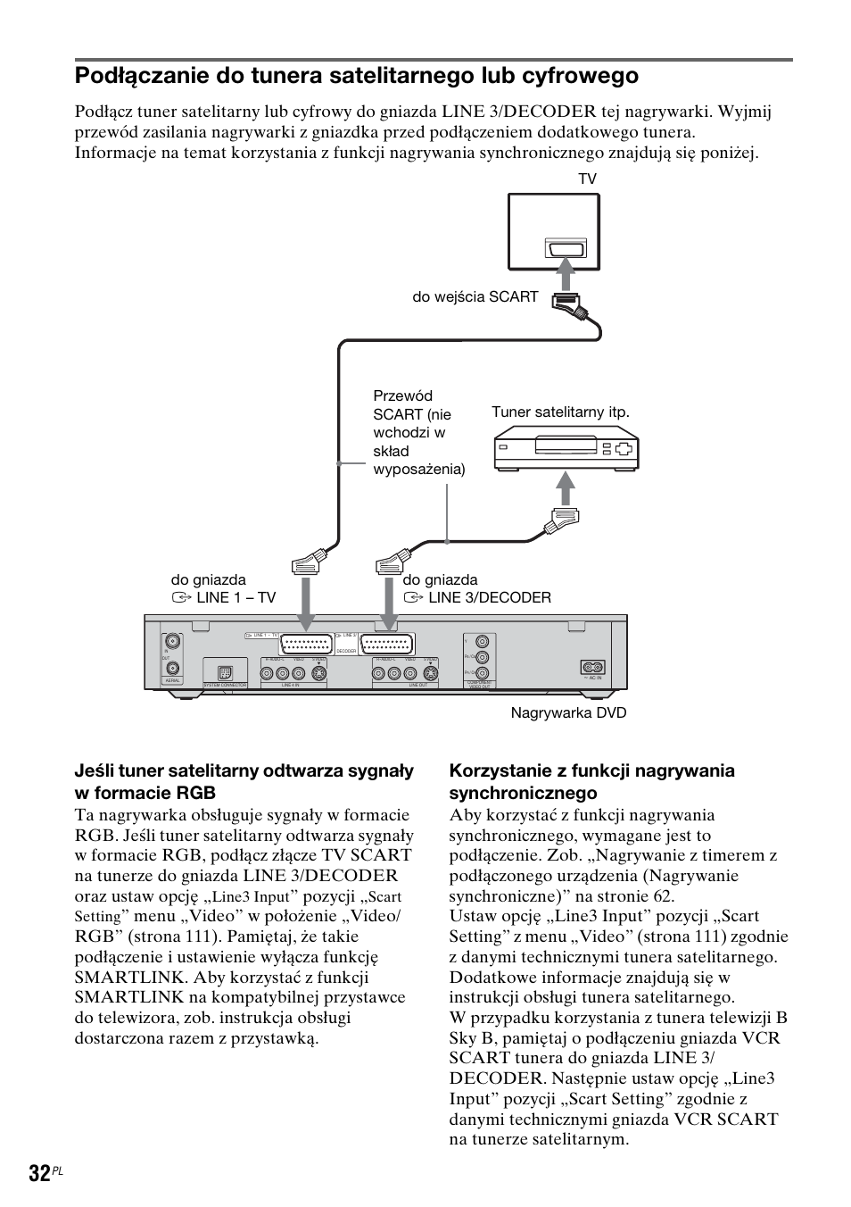 Podłączanie do tunera satelitarnego lub cyfrowego, Korzystanie z funkcji nagrywania synchronicznego, Pozycji | Line3 input, Scart setting | Sony DAR-RH7000 User Manual | Page 418 / 536