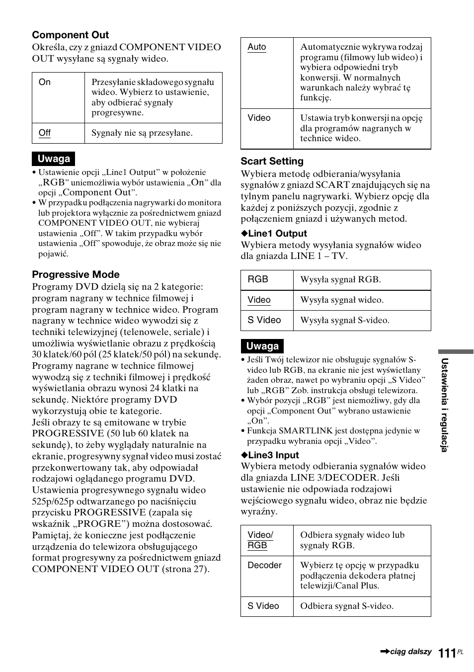 Sony DAR-RH7000 User Manual | Page 497 / 536