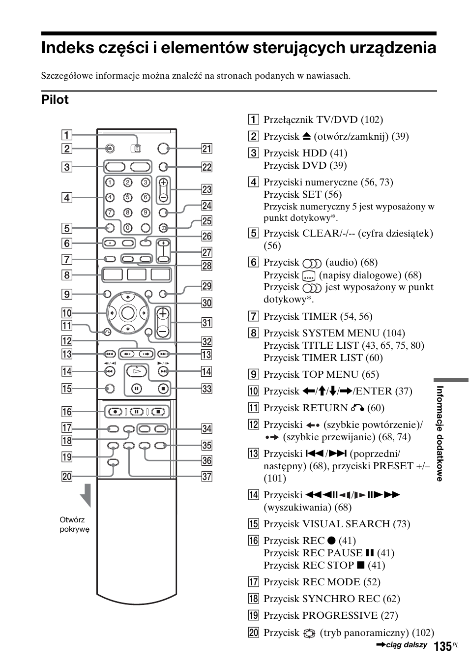 Indeks części i elementów sterujących urządzenia, Pilot | Sony DAR-RH7000 User Manual | Page 521 / 536