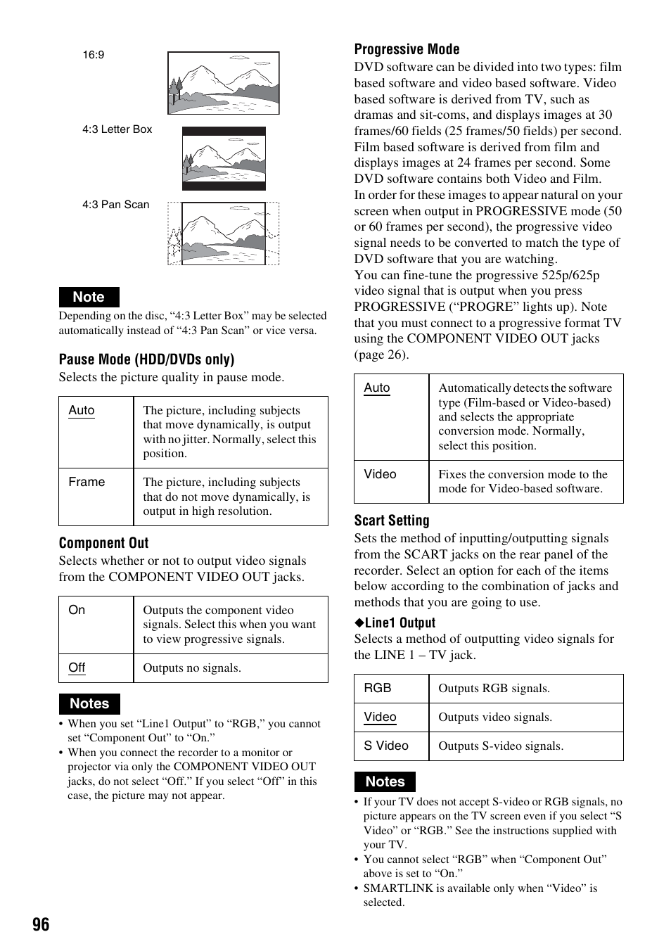 Sony DAR-RH7000 User Manual | Page 96 / 536