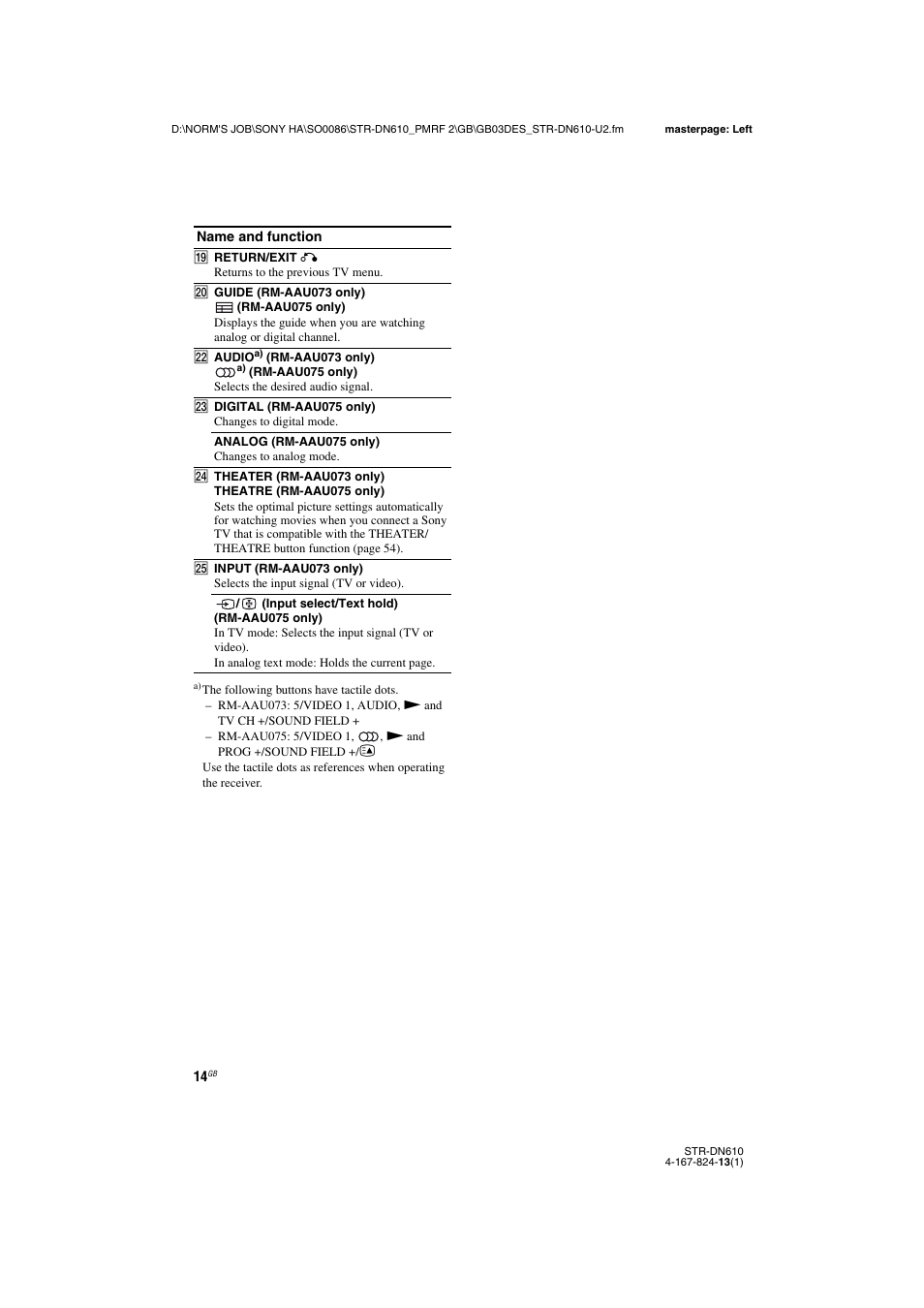 Sony STR-DN610 User Manual | Page 14 / 84