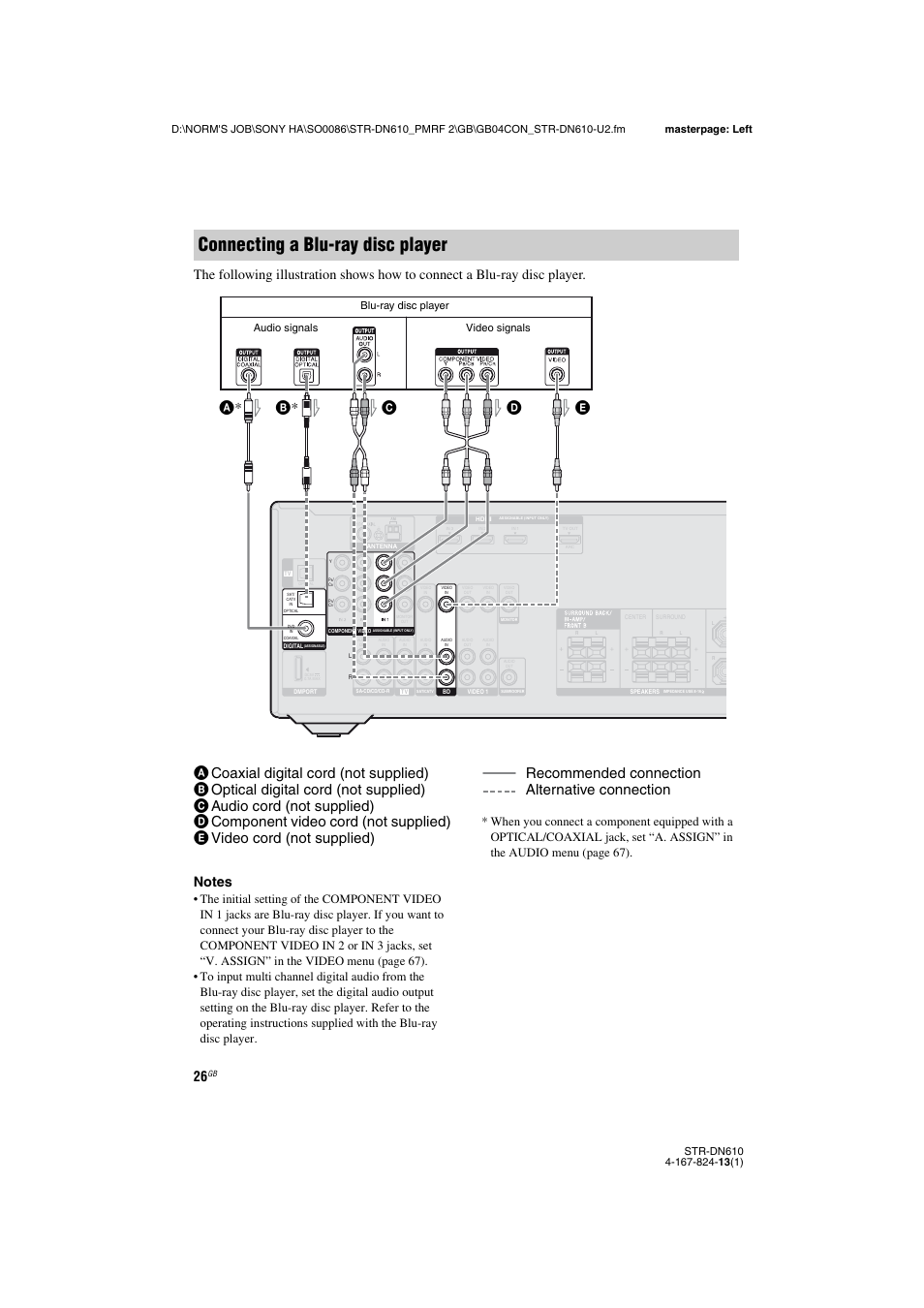 Connecting a blu-ray disc player, A* c b, Blu-ray disc player | Video signals audio signals | Sony STR-DN610 User Manual | Page 26 / 84