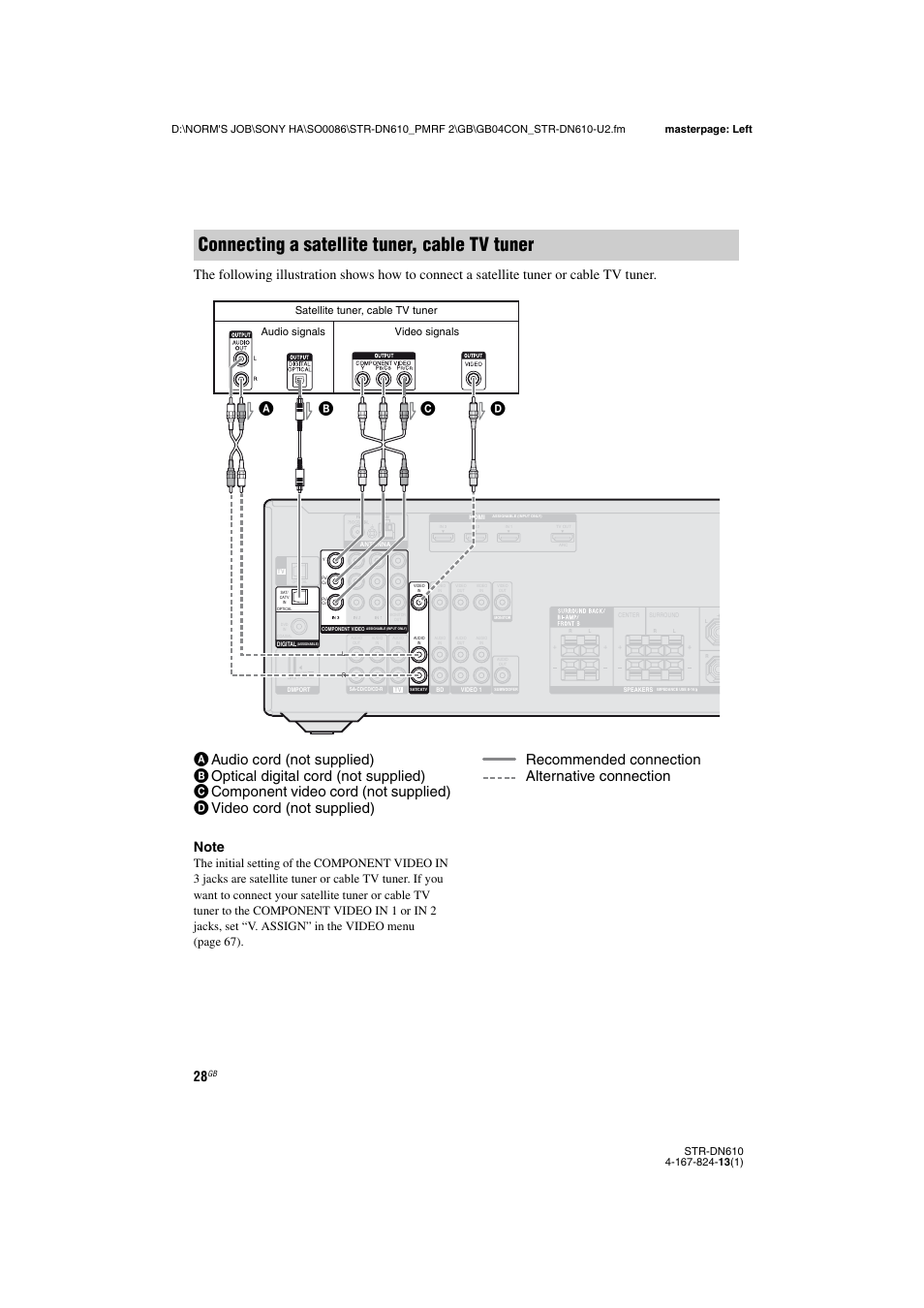 Connecting a satellite tuner, cable tv tuner, Audio signals video signals, Satellite tuner, cable tv tuner | Sony STR-DN610 User Manual | Page 28 / 84