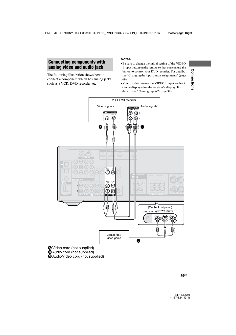 Vcr, dvd recorder, Camcorder, video game, Audio signals video signals | On the front panel) | Sony STR-DN610 User Manual | Page 29 / 84