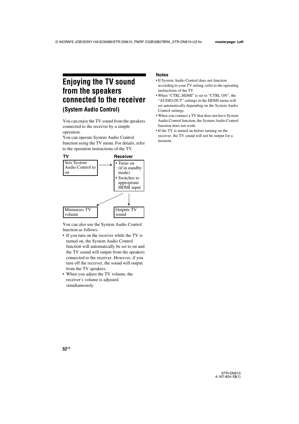 Enjoying the tv sound from the speakers, Connected to the receiver, System audio control) | Sony STR-DN610 User Manual | Page 52 / 84