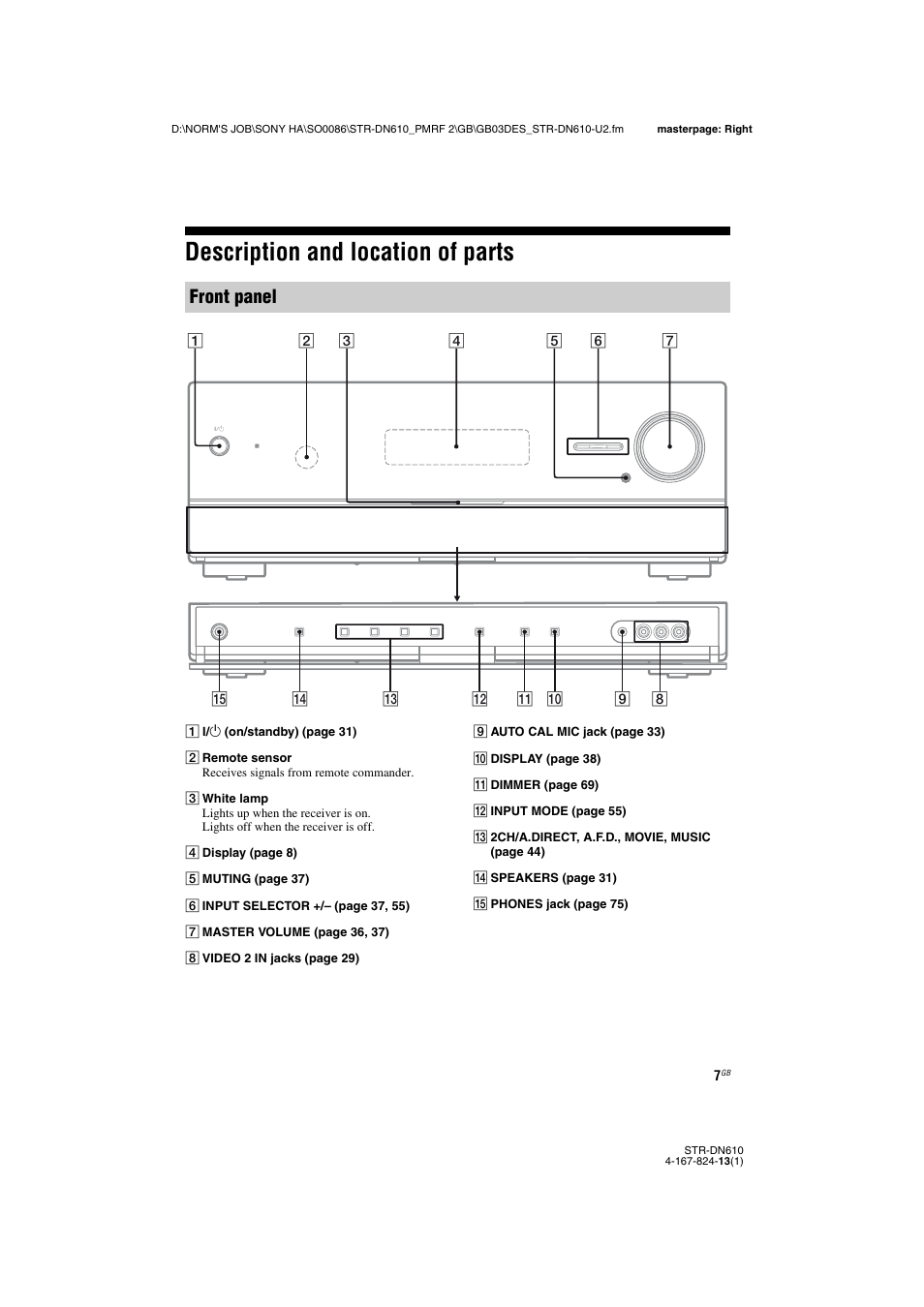 Description and location of parts, Front panel | Sony STR-DN610 User Manual | Page 7 / 84