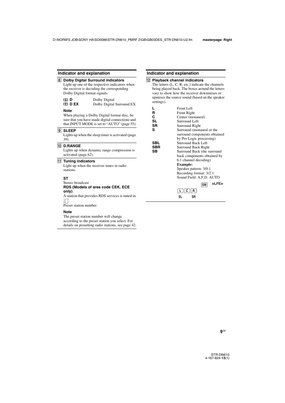 Sony STR-DN610 User Manual | Page 9 / 84