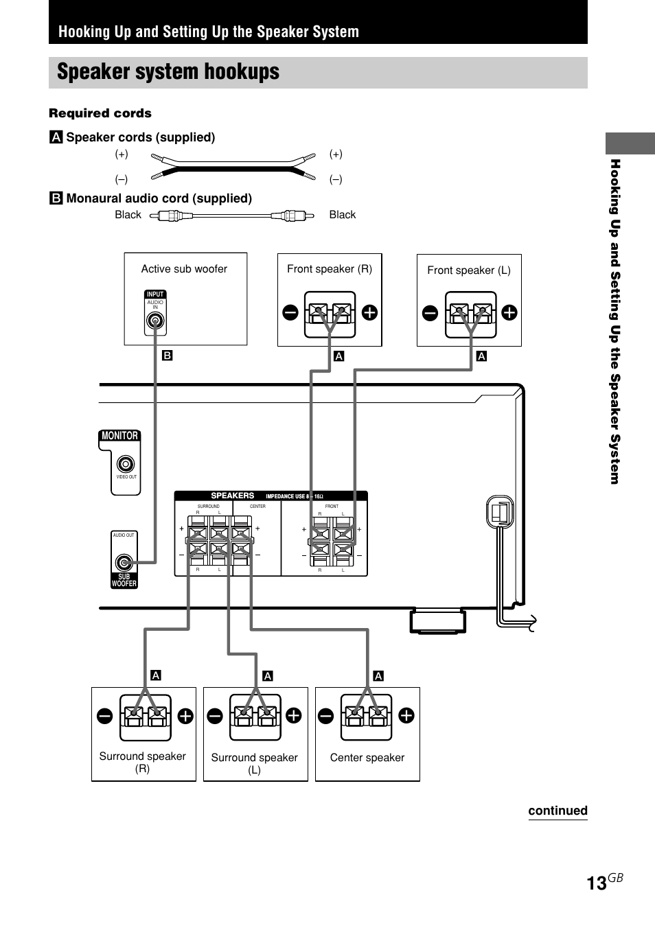 Hooking up and setting up the speaker system, Speaker system hookups, Ee e e | Sony STR-K840P User Manual | Page 13 / 59