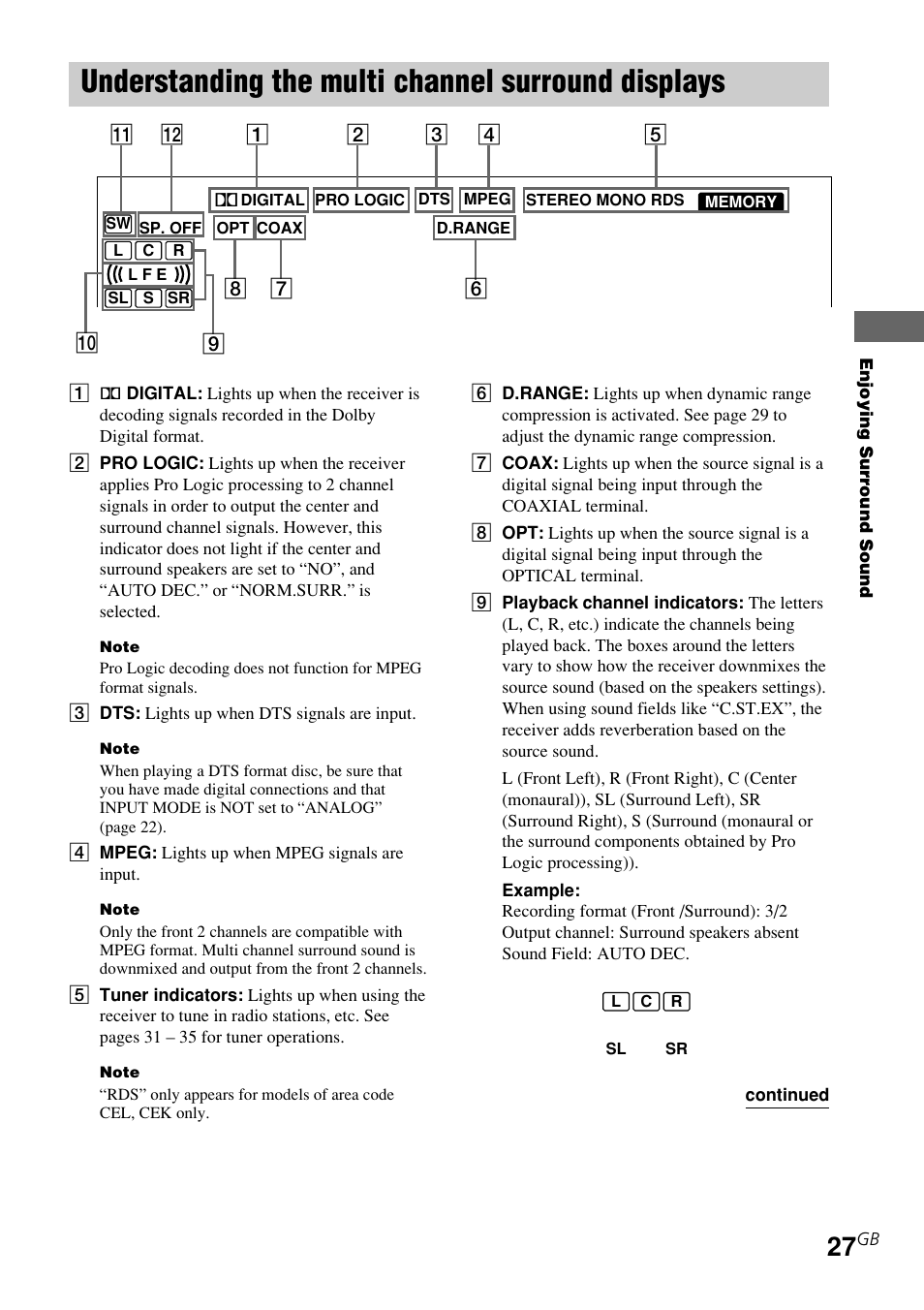 Understanding the multi channel, Surround displays, Understanding the multi channel surround displays | Sony STR-K840P User Manual | Page 27 / 59