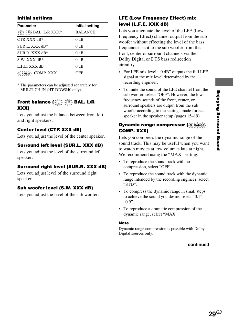 Sony STR-K840P User Manual | Page 29 / 59