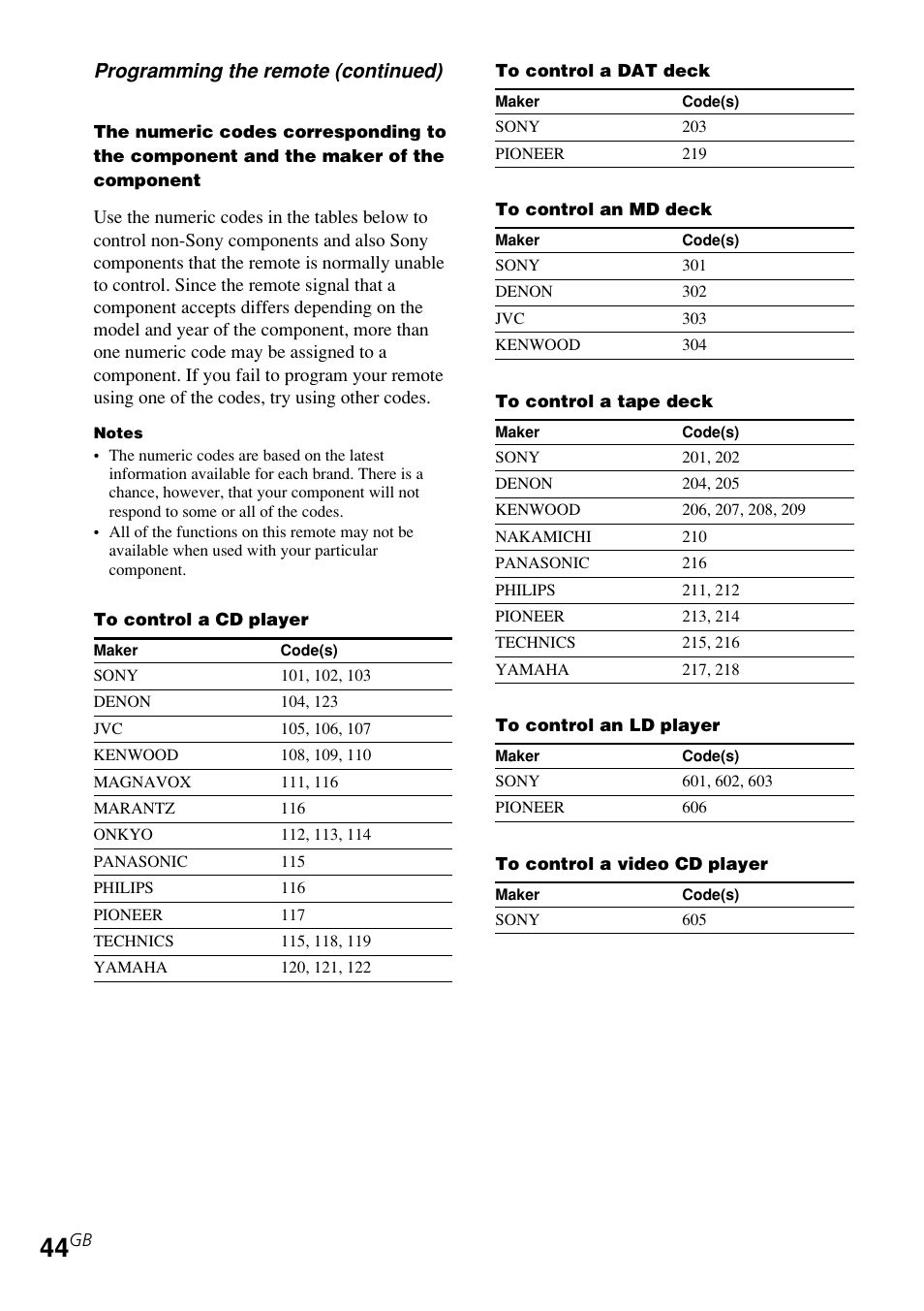 Sony STR-K840P User Manual | Page 44 / 59