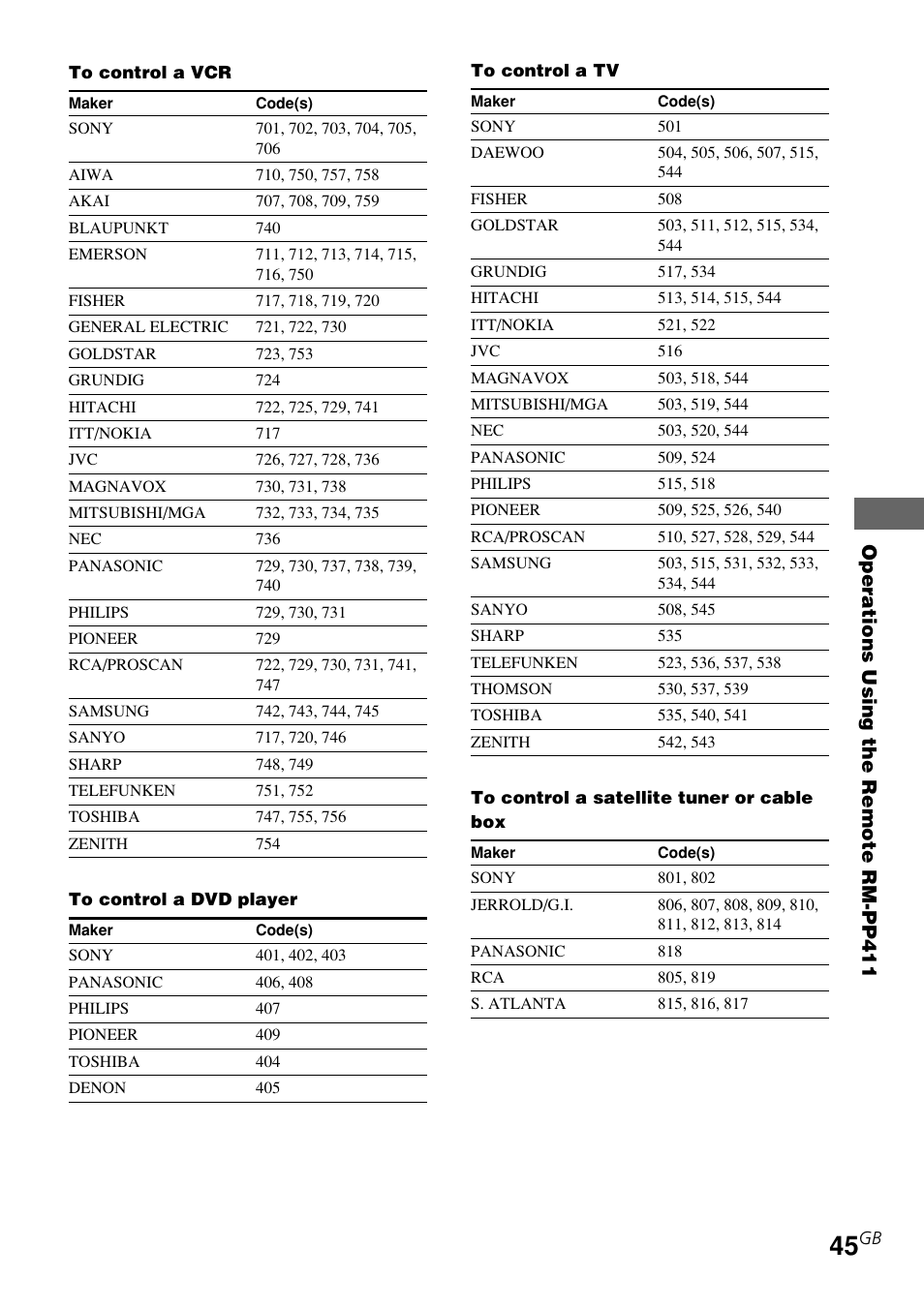 Sony STR-K840P User Manual | Page 45 / 59