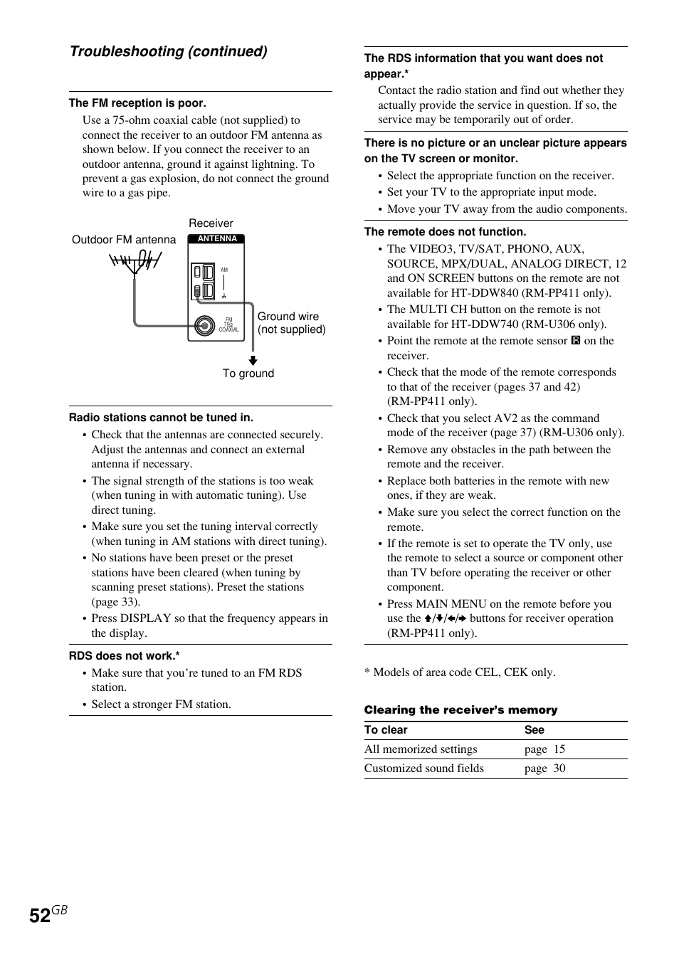 Troubleshooting (continued) | Sony STR-K840P User Manual | Page 52 / 59