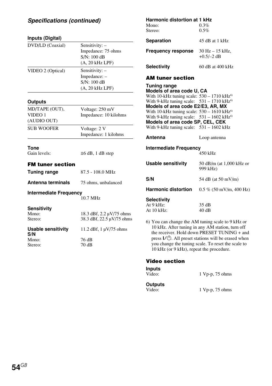 Sony STR-K840P User Manual | Page 54 / 59